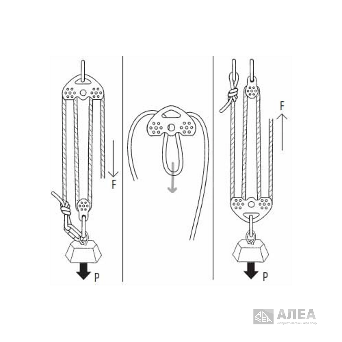 Блок ролик Singing Rock Tandem Pulley RK803BBOO